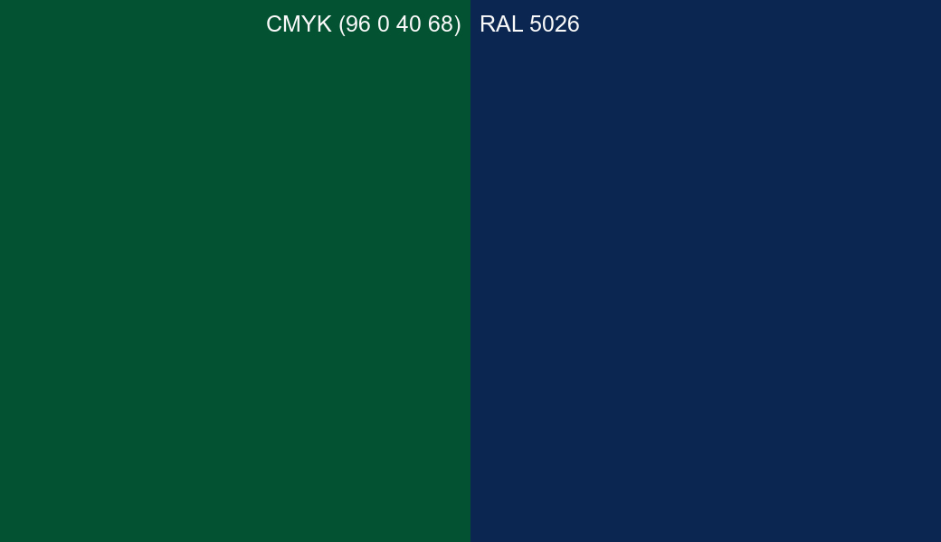 CMYK Color CMYK (96 0 40 68) vs RAL 5026 side by side comparison CMYK Color CMYK (96 0 40 68) vs RAL 5026 side by side comparison
