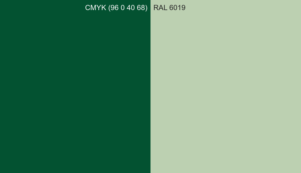 CMYK Color CMYK (96 0 40 68) vs RAL 6019 side by side comparison CMYK Color CMYK (96 0 40 68) vs RAL 6019 side by side comparison