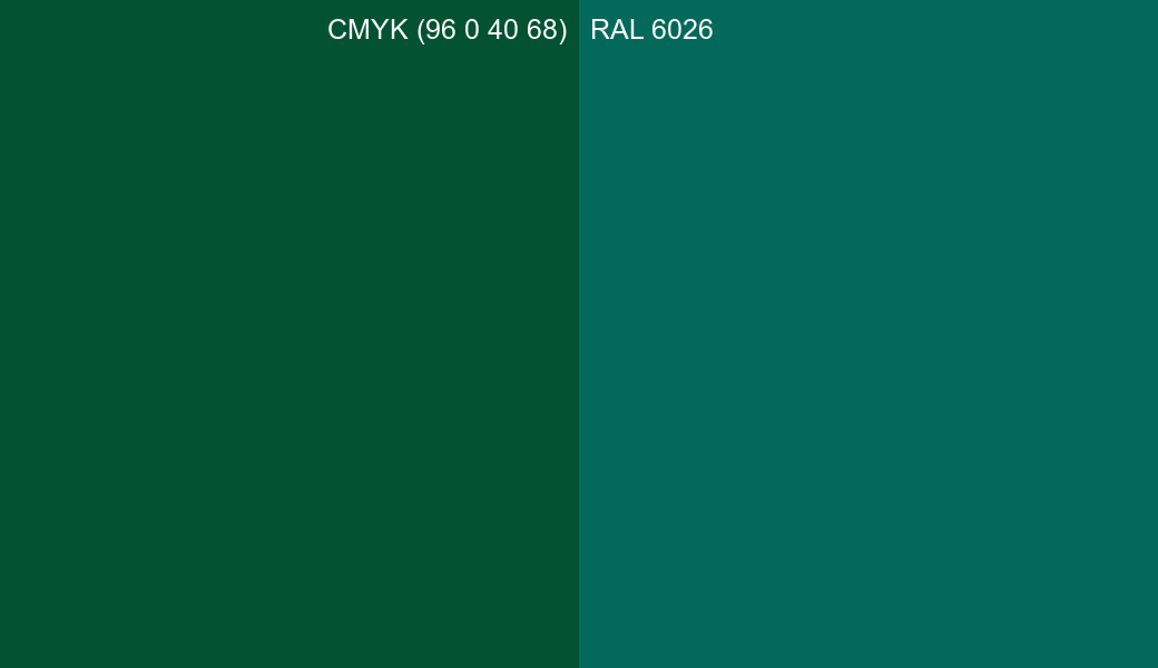 CMYK Color CMYK (96 0 40 68) vs RAL 6026 side by side comparison CMYK Color CMYK (96 0 40 68) vs RAL 6026 side by side comparison