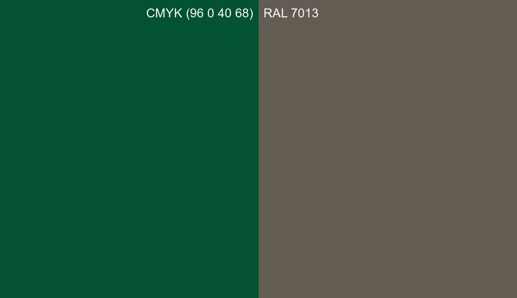 CMYK Color CMYK (96 0 40 68) vs RAL 7013 side by side comparison CMYK Color CMYK (96 0 40 68) vs RAL 7013 side by side comparison
