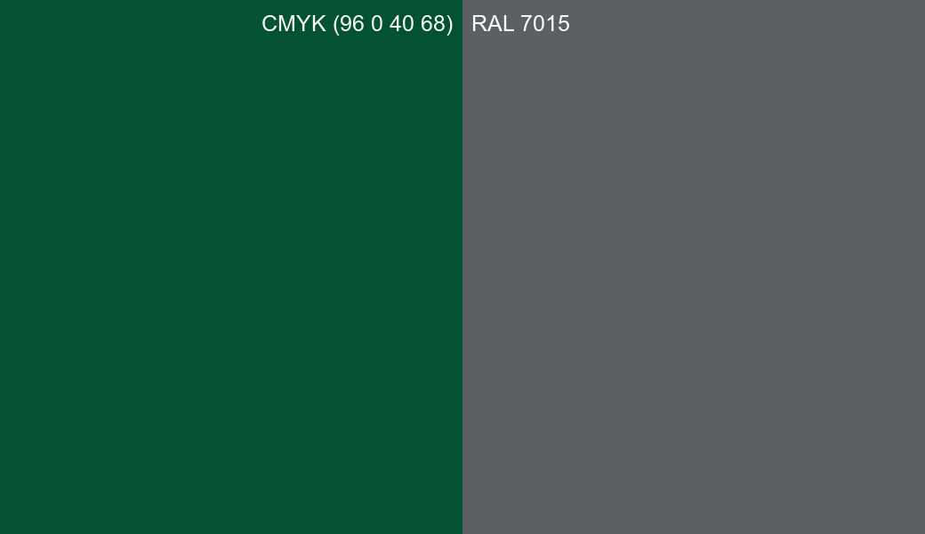 CMYK Color CMYK (96 0 40 68) vs RAL 7015 side by side comparison CMYK Color CMYK (96 0 40 68) vs RAL 7015 side by side comparison