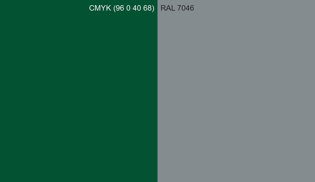 CMYK Color CMYK (96 0 40 68) vs RAL 7046 side by side comparison CMYK Color CMYK (96 0 40 68) vs RAL 7046 side by side comparison