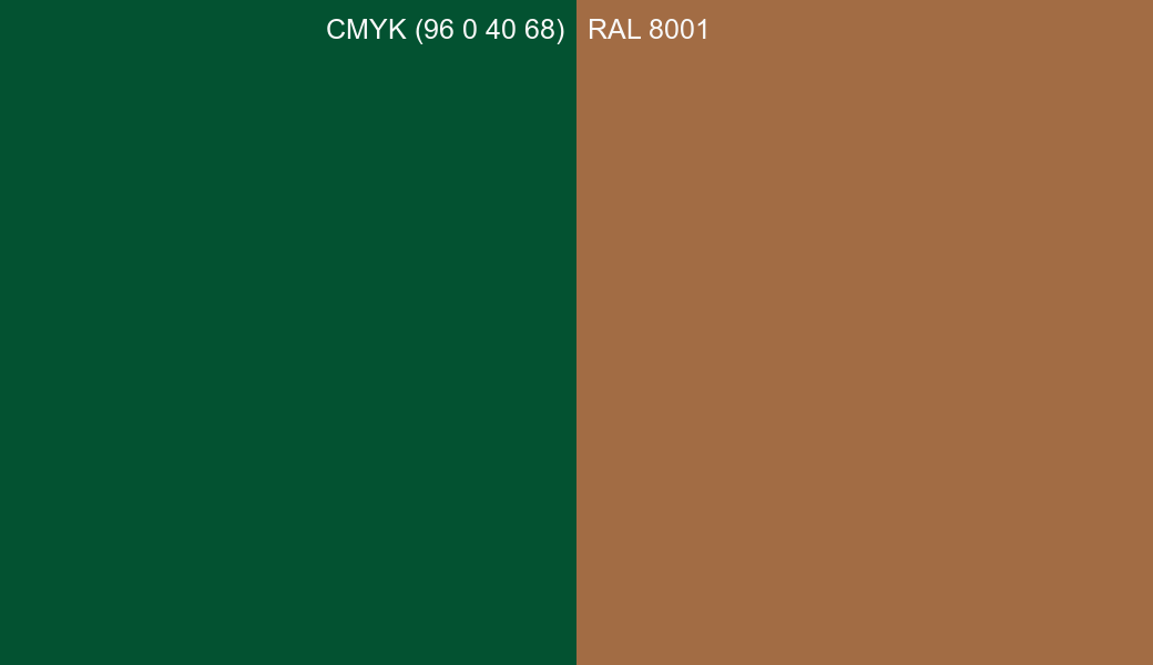 CMYK Color CMYK (96 0 40 68) vs RAL 8001 side by side comparison CMYK Color CMYK (96 0 40 68) vs RAL 8001 side by side comparison
