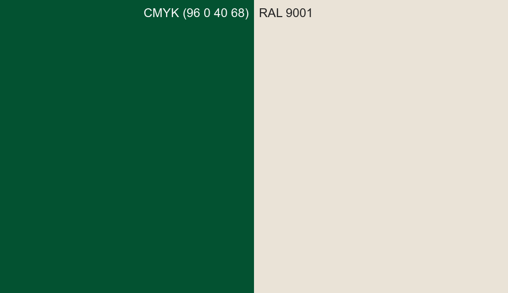 CMYK Color CMYK (96 0 40 68) vs RAL 9001 side by side comparison CMYK Color CMYK (96 0 40 68) vs RAL 9001 side by side comparison