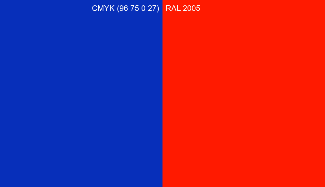 CMYK Color CMYK (96 75 0 27) vs RAL 2005 side by side comparison CMYK Color CMYK (96 75 0 27) vs RAL 2005 side by side comparison