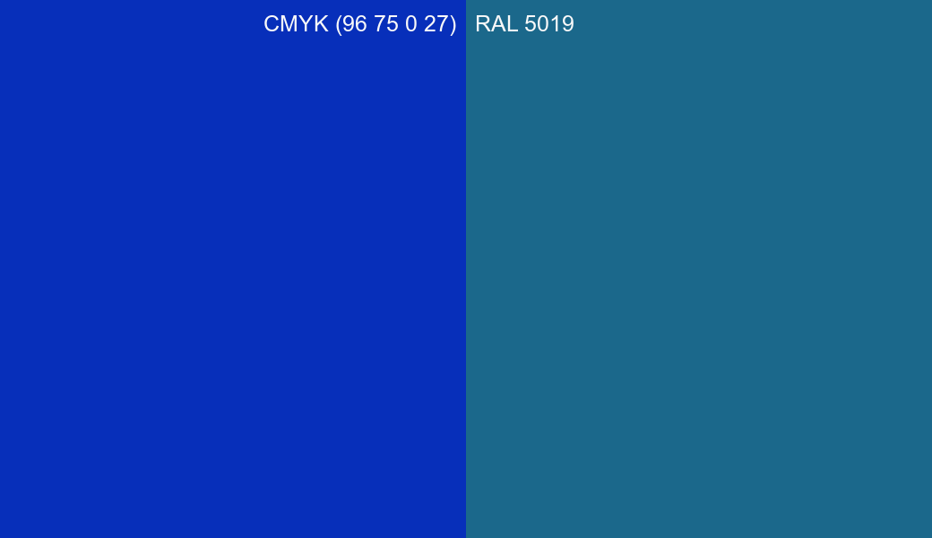 CMYK Color CMYK (96 75 0 27) vs RAL 5019 side by side comparison CMYK Color CMYK (96 75 0 27) vs RAL 5019 side by side comparison