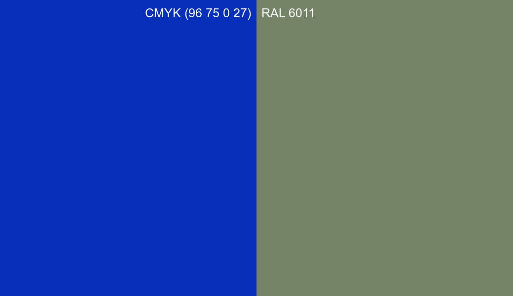 CMYK Color CMYK (96 75 0 27) vs RAL 6011 side by side comparison CMYK Color CMYK (96 75 0 27) vs RAL 6011 side by side comparison