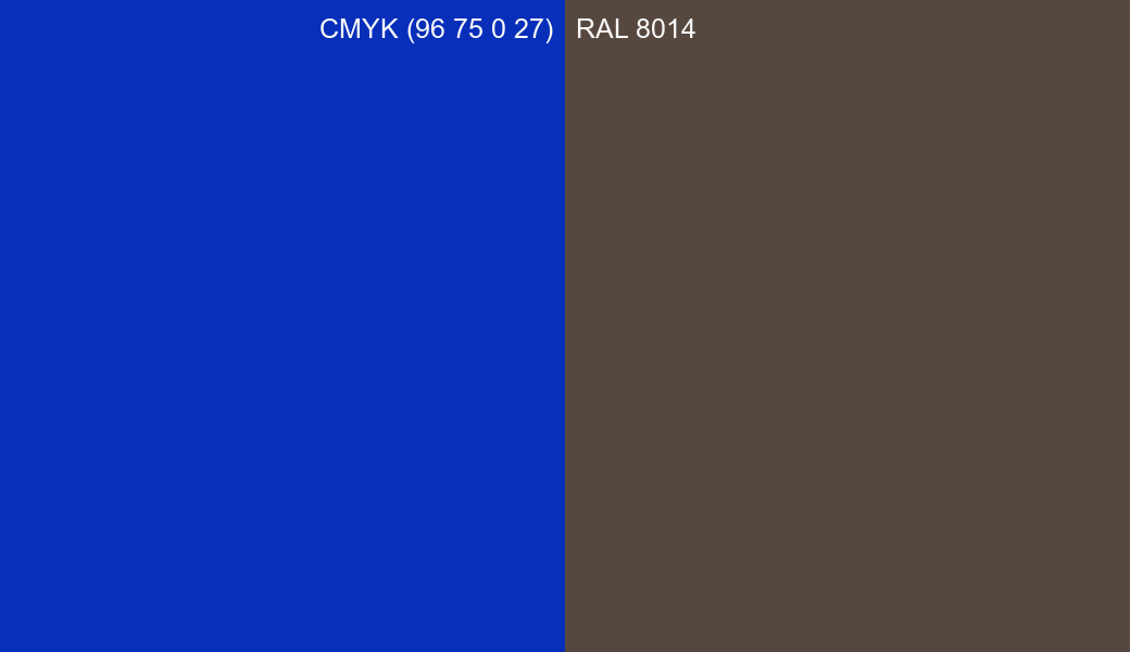CMYK Color CMYK (96 75 0 27) vs RAL 8014 side by side comparison CMYK Color CMYK (96 75 0 27) vs RAL 8014 side by side comparison