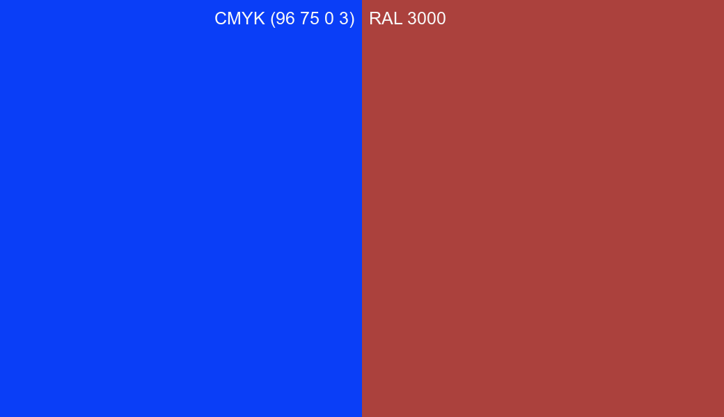 CMYK Color CMYK (96 75 0 3) vs RAL 3000 side by side comparison CMYK Color CMYK (96 75 0 3) vs RAL 3000 side by side comparison