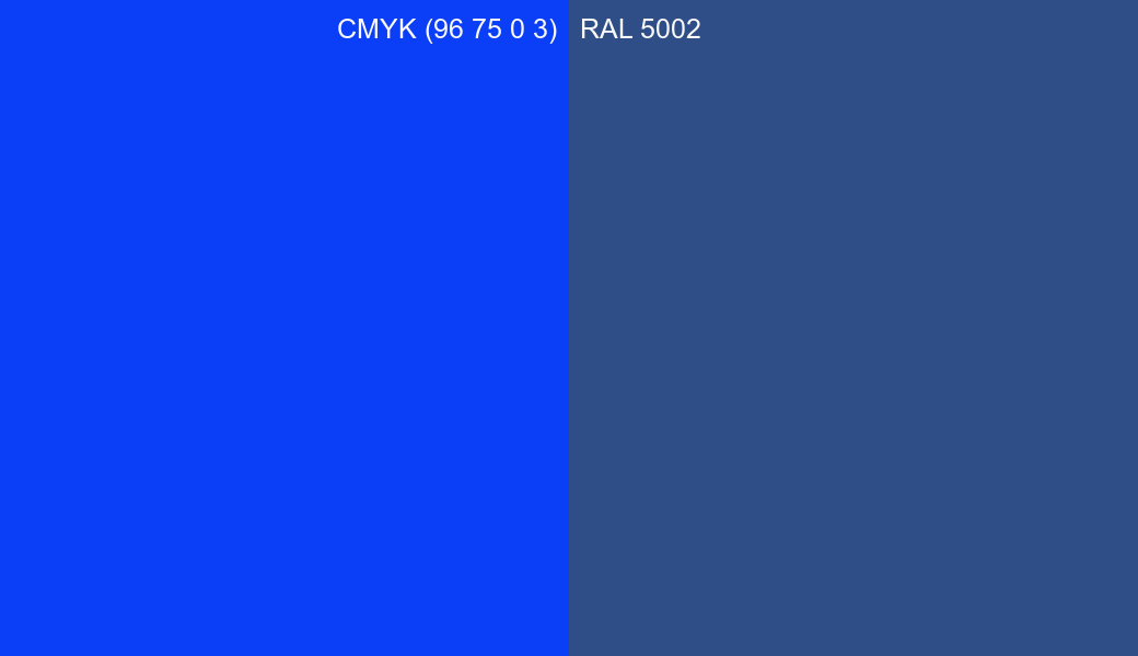 CMYK Color CMYK (96 75 0 3) vs RAL 5002 side by side comparison CMYK Color CMYK (96 75 0 3) vs RAL 5002 side by side comparison