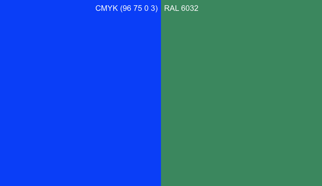 CMYK Color CMYK (96 75 0 3) vs RAL 6032 side by side comparison CMYK Color CMYK (96 75 0 3) vs RAL 6032 side by side comparison