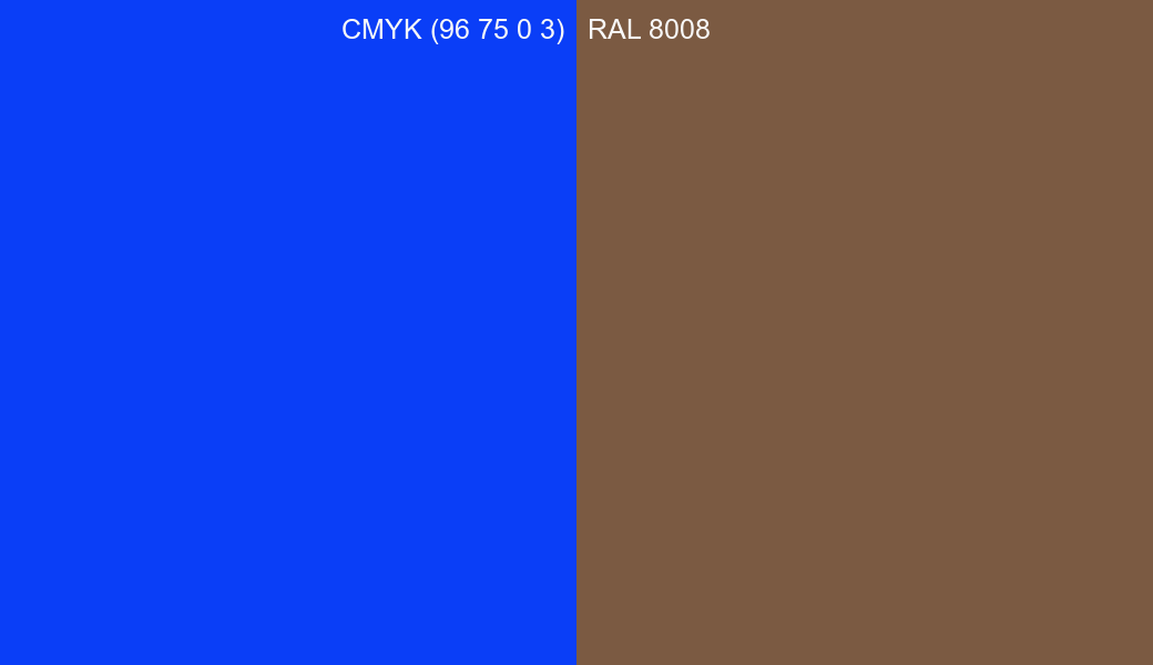 CMYK Color CMYK (96 75 0 3) vs RAL 8008 side by side comparison CMYK Color CMYK (96 75 0 3) vs RAL 8008 side by side comparison