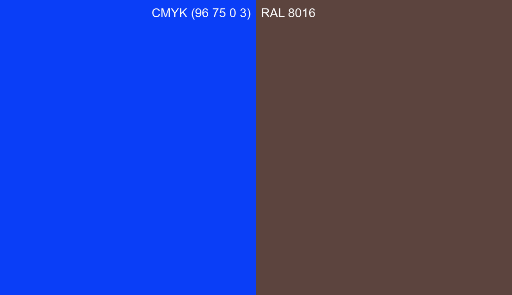 CMYK Color CMYK (96 75 0 3) vs RAL 8016 side by side comparison CMYK Color CMYK (96 75 0 3) vs RAL 8016 side by side comparison