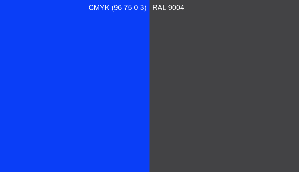 CMYK Color CMYK (96 75 0 3) vs RAL 9004 side by side comparison CMYK Color CMYK (96 75 0 3) vs RAL 9004 side by side comparison