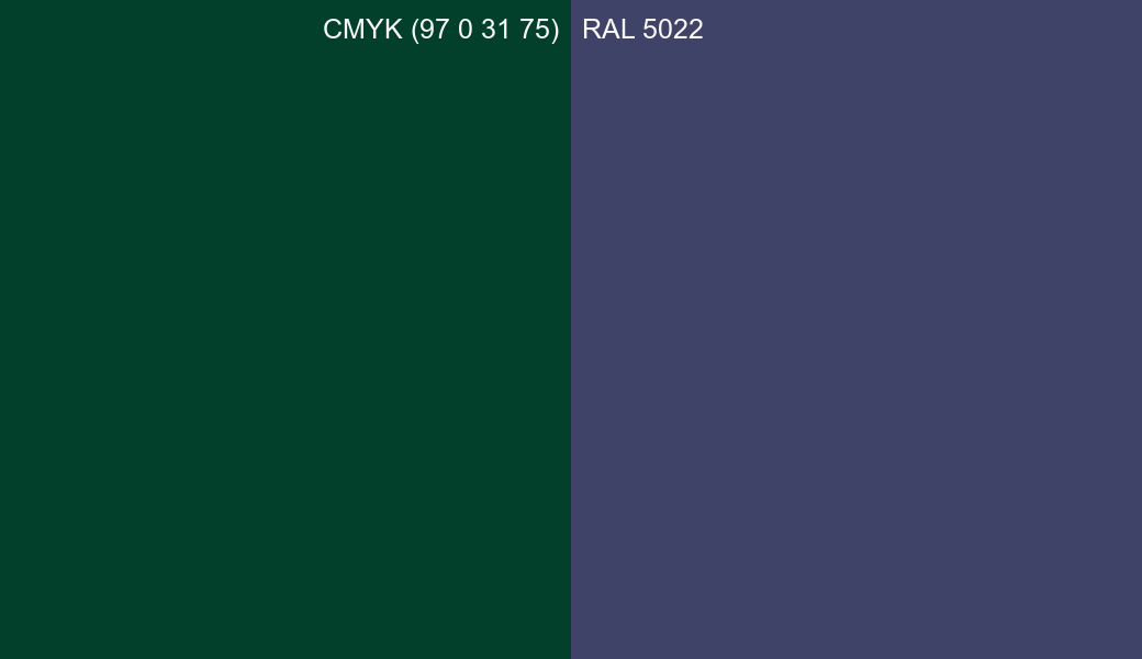 CMYK Color CMYK (97 0 31 75) vs RAL 5022 side by side comparison CMYK Color CMYK (97 0 31 75) vs RAL 5022 side by side comparison