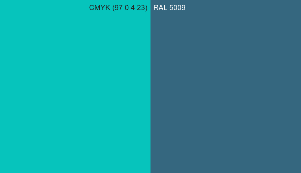 CMYK Color CMYK (97 0 4 23) vs RAL 5009 side by side comparison CMYK Color CMYK (97 0 4 23) vs RAL 5009 side by side comparison