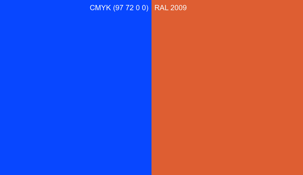 CMYK Color CMYK (97 72 0 0) vs RAL 2009 side by side comparison CMYK Color CMYK (97 72 0 0) vs RAL 2009 side by side comparison
