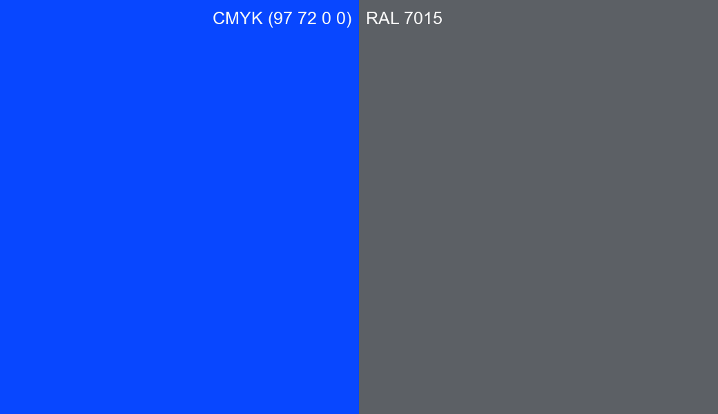 CMYK Color CMYK (97 72 0 0) vs RAL 7015 side by side comparison CMYK Color CMYK (97 72 0 0) vs RAL 7015 side by side comparison