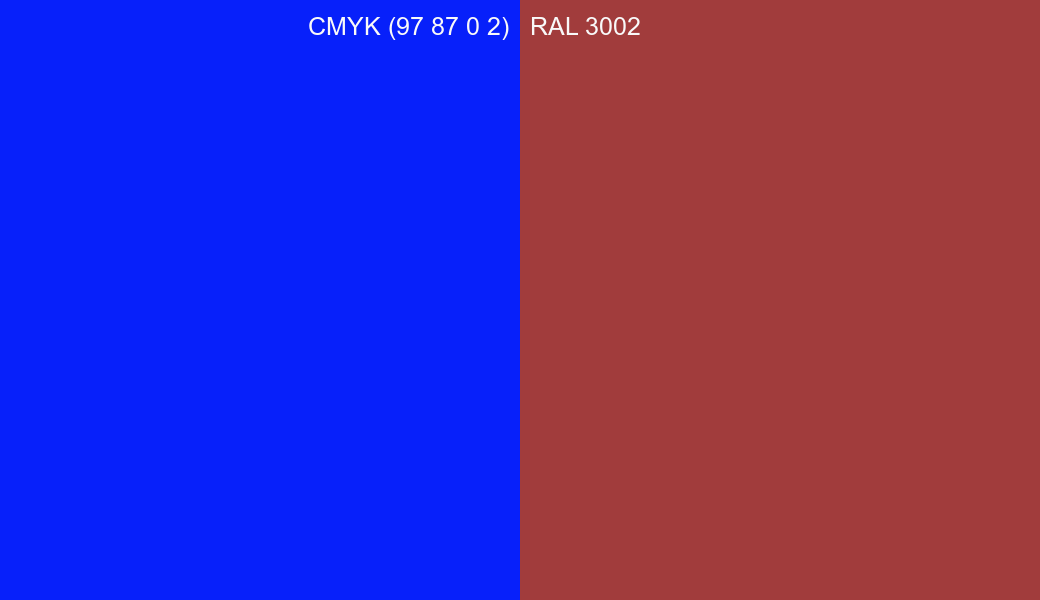 CMYK Color CMYK (97 87 0 2) vs RAL 3002 side by side comparison CMYK Color CMYK (97 87 0 2) vs RAL 3002 side by side comparison