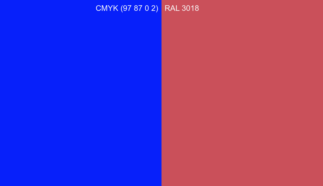 CMYK Color CMYK (97 87 0 2) vs RAL 3018 side by side comparison CMYK Color CMYK (97 87 0 2) vs RAL 3018 side by side comparison