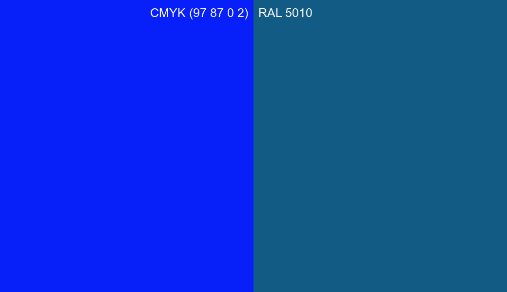 CMYK Color CMYK (97 87 0 2) vs RAL 5010 side by side comparison CMYK Color CMYK (97 87 0 2) vs RAL 5010 side by side comparison
