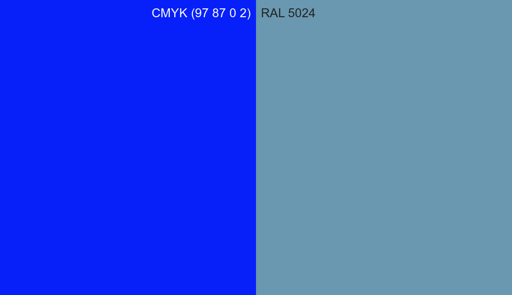 CMYK Color CMYK (97 87 0 2) vs RAL 5024 side by side comparison CMYK Color CMYK (97 87 0 2) vs RAL 5024 side by side comparison