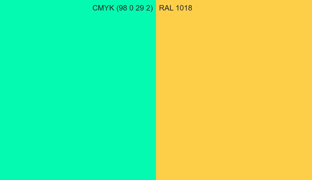 CMYK Color CMYK (98 0 29 2) vs RAL 1018 side by side comparison CMYK Color CMYK (98 0 29 2) vs RAL 1018 side by side comparison