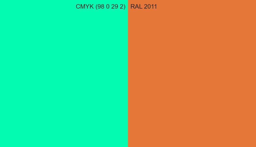CMYK Color CMYK (98 0 29 2) vs RAL 2011 side by side comparison CMYK Color CMYK (98 0 29 2) vs RAL 2011 side by side comparison