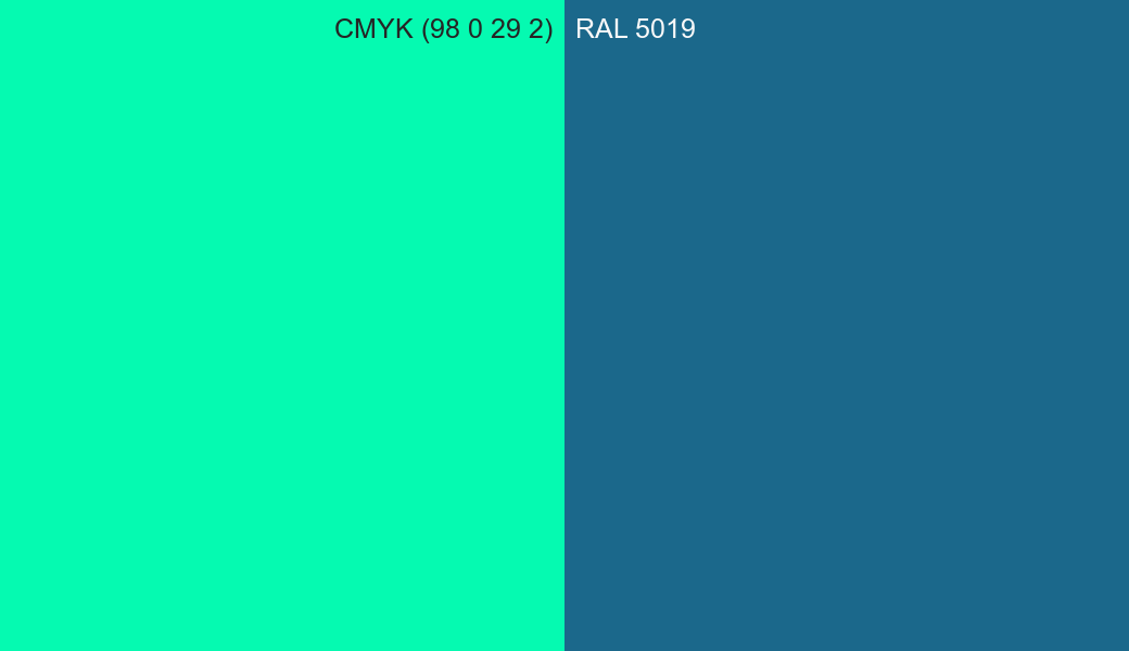 CMYK Color CMYK (98 0 29 2) vs RAL 5019 side by side comparison CMYK Color CMYK (98 0 29 2) vs RAL 5019 side by side comparison