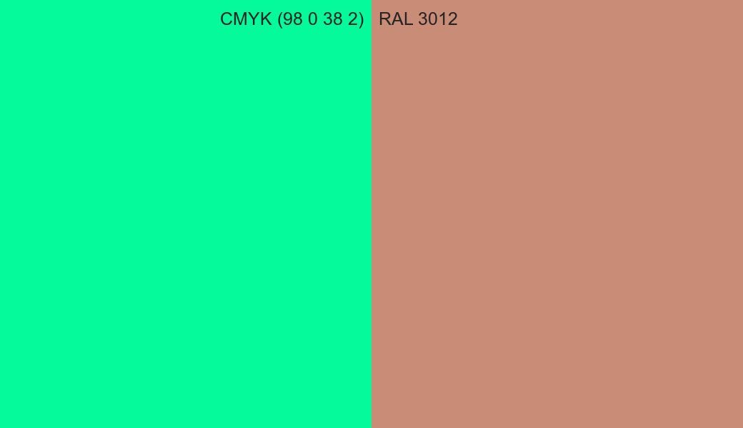 CMYK Color CMYK (98 0 38 2) vs RAL 3012 side by side comparison CMYK Color CMYK (98 0 38 2) vs RAL 3012 side by side comparison