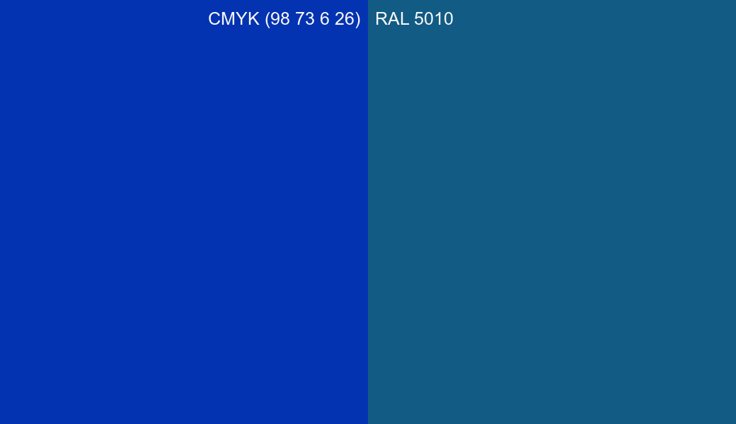 CMYK Color CMYK (98 73 6 26) vs RAL 5010 side by side comparison CMYK Color CMYK (98 73 6 26) vs RAL 5010 side by side comparison