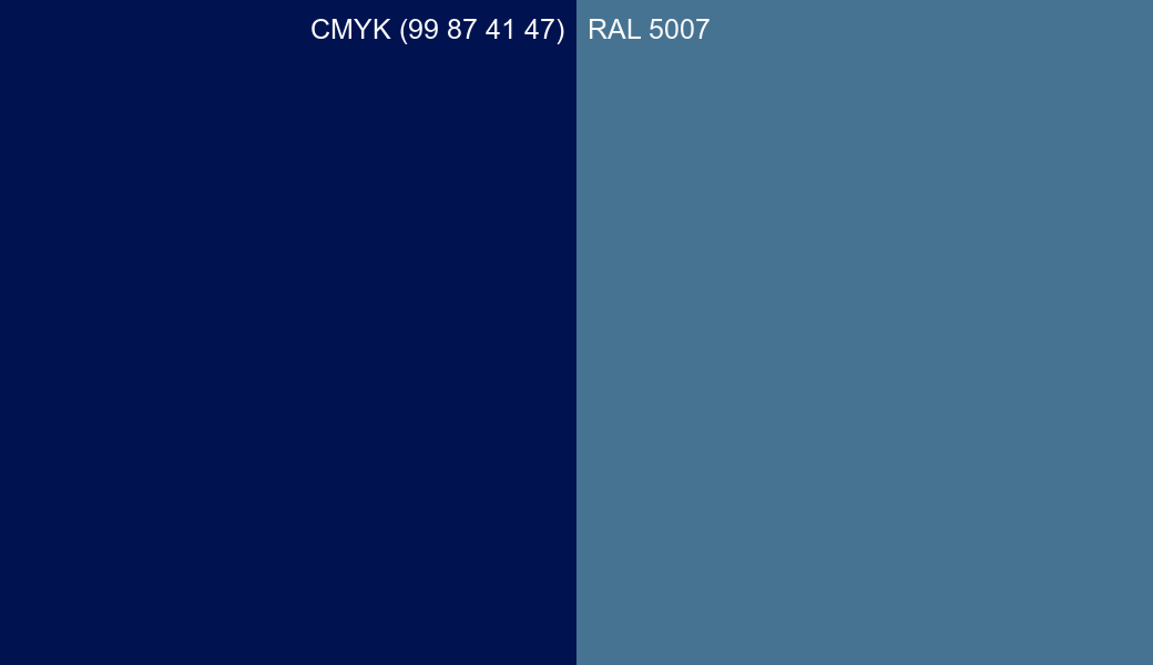 CMYK Color CMYK (99 87 41 47) vs RAL 5007 side by side comparison CMYK Color CMYK (99 87 41 47) vs RAL 5007 side by side comparison