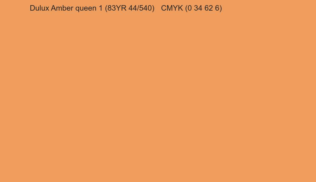 Color Dulux Amber queen 1 (83YR 44/540) to CMYK (0 34 62 6) converter Color Dulux Amber queen 1 (83YR 44/540) to CMYK (0 34 62 6) converter