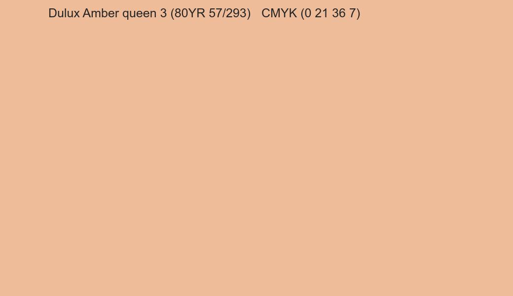 Color Dulux Amber queen 3 (80YR 57/293) to CMYK (0 21 36 7) converter Color Dulux Amber queen 3 (80YR 57/293) to CMYK (0 21 36 7) converter