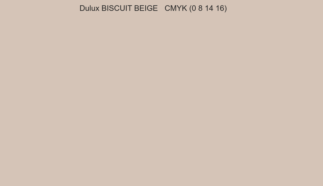 Color Dulux BISCUIT BEIGE to CMYK (0 8 14 16) converter Color Dulux BISCUIT BEIGE to CMYK (0 8 14 16) converter
