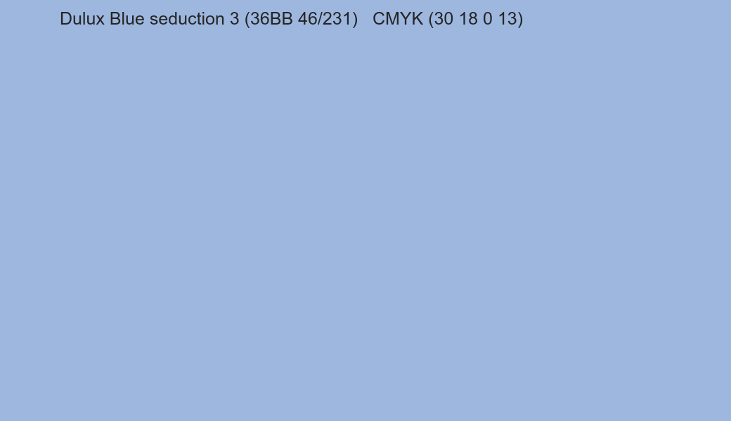 Color Dulux Blue seduction 3 (36BB 46/231) to CMYK (30 18 0 13) converter Color Dulux Blue seduction 3 (36BB 46/231) to CMYK (30 18 0 13) converter