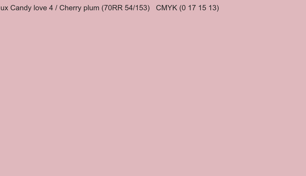 Color Dulux Candy love 4 / Cherry plum (70RR 54/153) to CMYK (0 17 15 13) converter Color Dulux Candy love 4 / Cherry plum (70RR 54/153) to CMYK (0 17 15 13) converter
