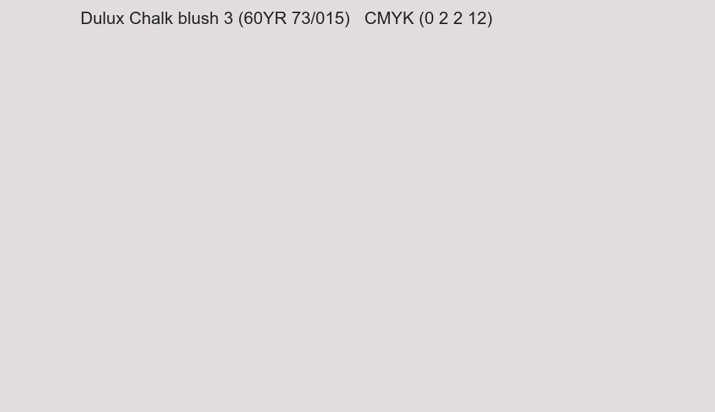 Color Dulux Chalk blush 3 (60YR 73/015) to CMYK (0 2 2 12) converter Color Dulux Chalk blush 3 (60YR 73/015) to CMYK (0 2 2 12) converter