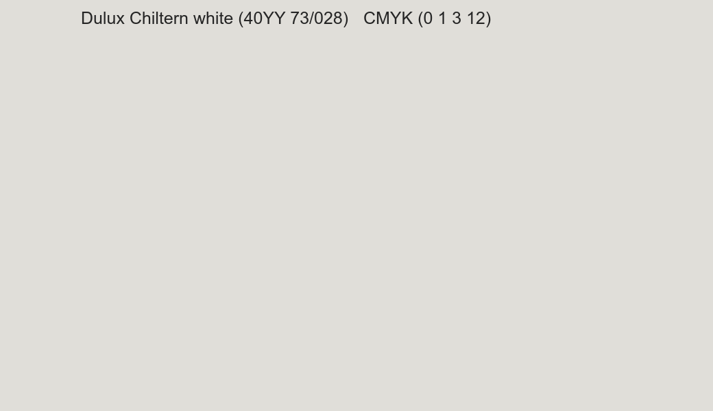 Color Dulux Chiltern white (40YY 73/028) to CMYK (0 1 3 12) converter Color Dulux Chiltern white (40YY 73/028) to CMYK (0 1 3 12) converter