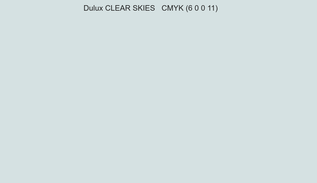 Color Dulux CLEAR SKIES to CMYK (6 0 0 11) converter Color Dulux CLEAR SKIES to CMYK (6 0 0 11) converter