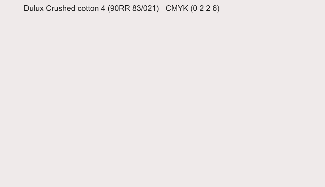 Color Dulux Crushed cotton 4 (90RR 83/021) to CMYK (0 2 2 6) converter Color Dulux Crushed cotton 4 (90RR 83/021) to CMYK (0 2 2 6) converter
