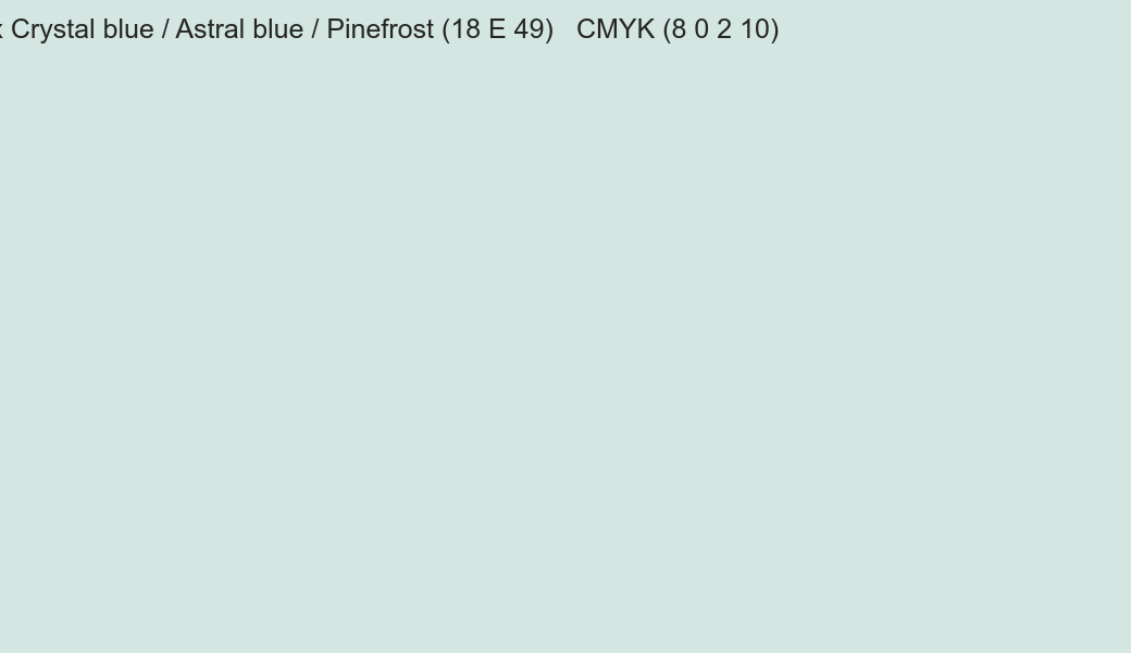 Color Dulux Crystal blue / Astral blue / Pinefrost (18 E 49) to CMYK (8 0 2 10) converter Color Dulux Crystal blue / Astral blue / Pinefrost (18 E 49) to CMYK (8 0 2 10) converter