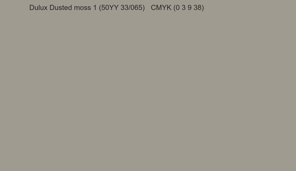 Color Dulux Dusted moss 1 (50YY 33/065) to CMYK (0 3 9 38) converter Color Dulux Dusted moss 1 (50YY 33/065) to CMYK (0 3 9 38) converter
