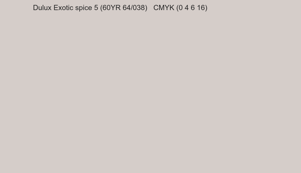 Color Dulux Exotic spice 5 (60YR 64/038) to CMYK (0 4 6 16) converter Color Dulux Exotic spice 5 (60YR 64/038) to CMYK (0 4 6 16) converter