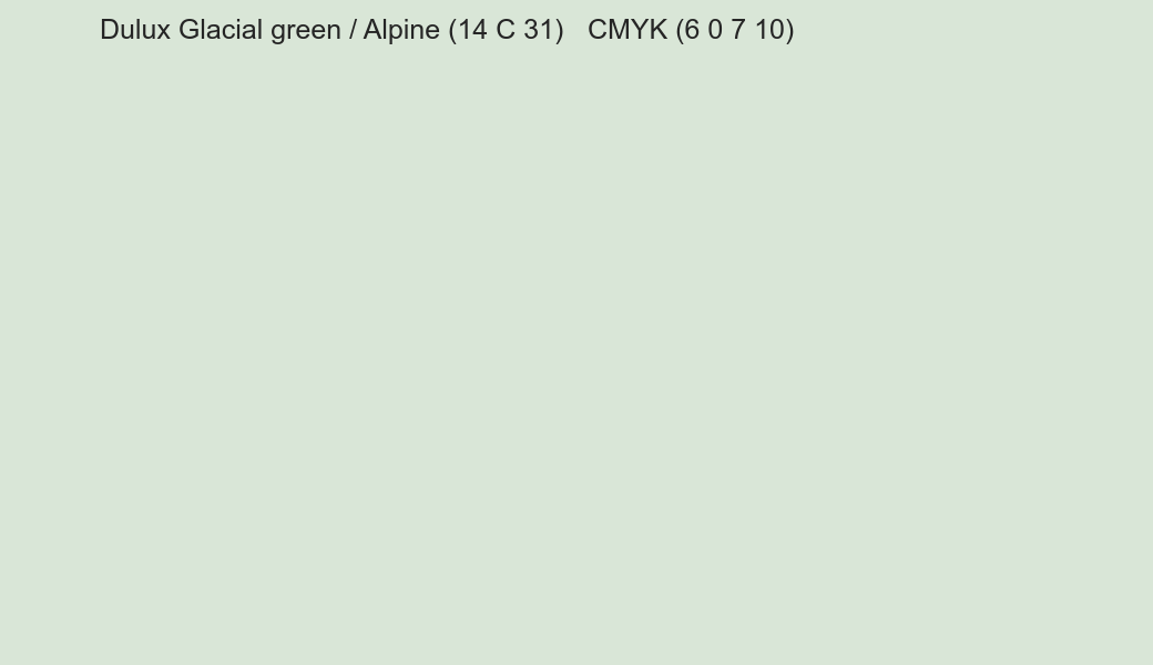Color Dulux Glacial green / Alpine (14 C 31) to CMYK (6 0 7 10) converter Color Dulux Glacial green / Alpine (14 C 31) to CMYK (6 0 7 10) converter