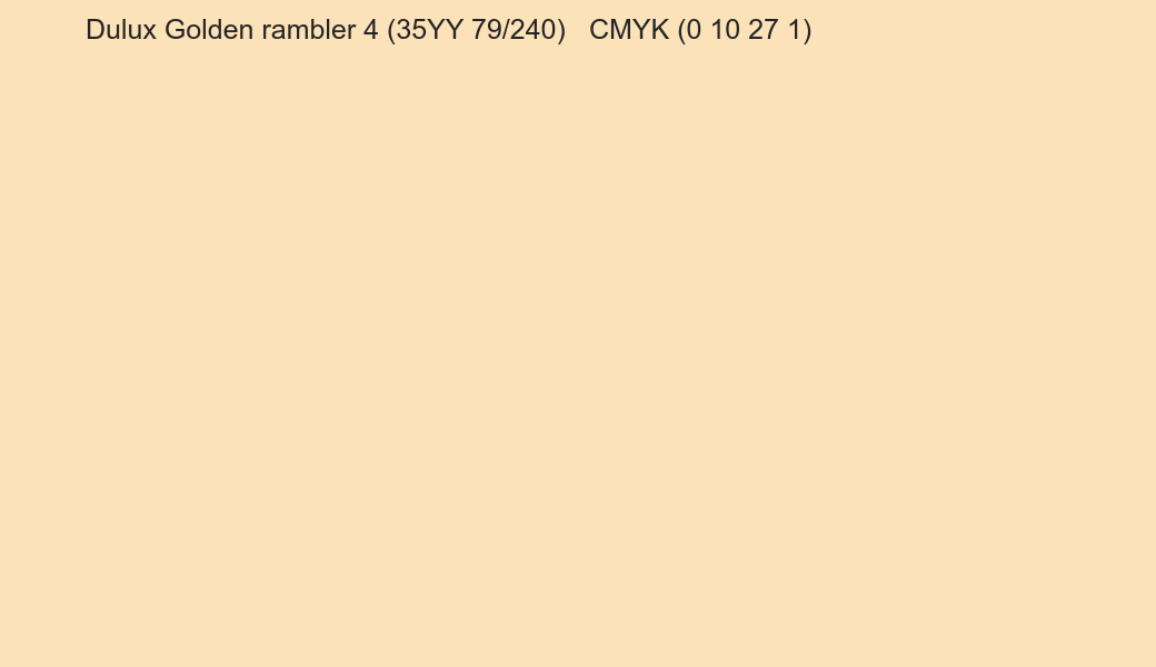 Color Dulux Golden rambler 4 (35YY 79/240) to CMYK (0 10 27 1) converter Color Dulux Golden rambler 4 (35YY 79/240) to CMYK (0 10 27 1) converter