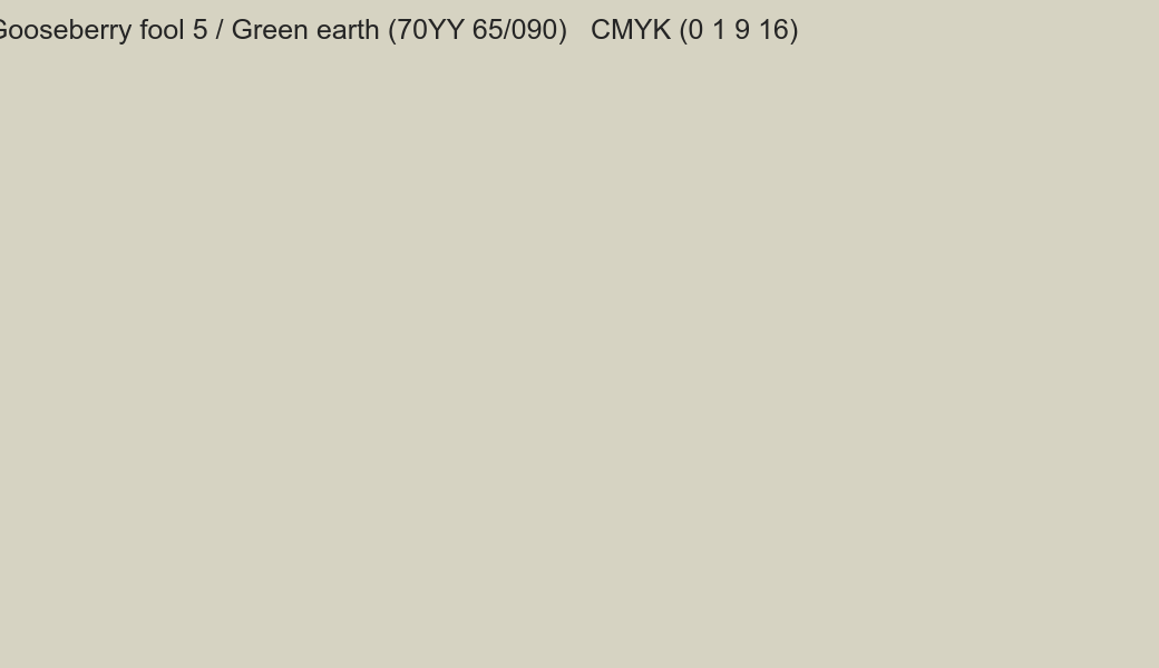 Color Dulux Gooseberry fool 5 / Green earth (70YY 65/090) to CMYK (0 1 9 16) converter Color Dulux Gooseberry fool 5 / Green earth (70YY 65/090) to CMYK (0 1 9 16) converter