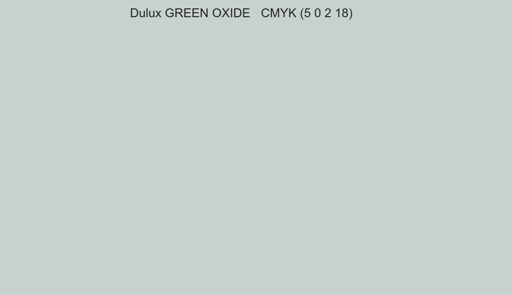 Color Dulux GREEN OXIDE to CMYK (5 0 2 18) converter Color Dulux GREEN OXIDE to CMYK (5 0 2 18) converter