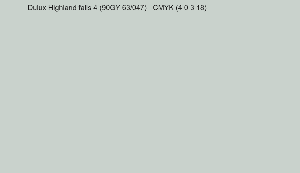 Color Dulux Highland falls 4 (90GY 63/047) to CMYK (4 0 3 18) converter Color Dulux Highland falls 4 (90GY 63/047) to CMYK (4 0 3 18) converter