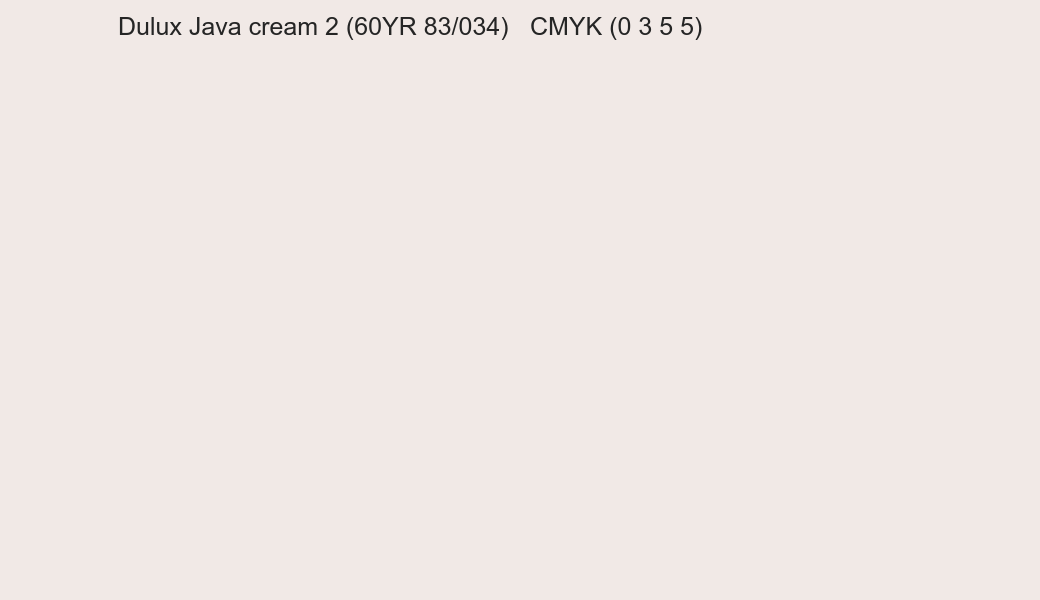 Color Dulux Java cream 2 (60YR 83/034) to CMYK (0 3 5 5) converter Color Dulux Java cream 2 (60YR 83/034) to CMYK (0 3 5 5) converter
